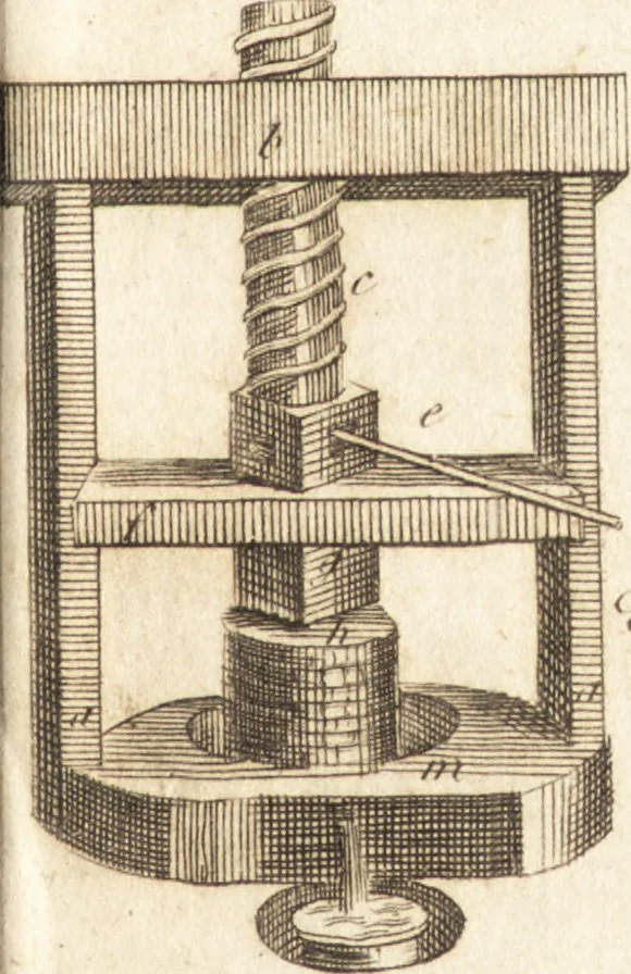 An illustration from A new and complete dictionary of arts and sciences : comprehending all the branches of useful knowledge, with accurate descriptions as well of the various machines, instruments, tools, figures, and schemes necessary for illustrating them, as of the classes, kinds, preparations, and uses of natural productions, whether animals, vegetables, minerals, fossils, or fluids : together with the kingdoms, provinces, cities, towns, and other remarkable places throughout the world : illustrated with above three hundred copper-plates, engraved by Mr. Jefferys, geographer to His Majesty : the whole extracted from the best authors in all languages, 1763, leaf 428