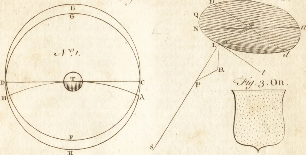 An illustration from A new and complete dictionary of arts and sciences : comprehending all the branches of useful knowledge, with accurate descriptions as well of the various machines, instruments, tools, figures, and schemes necessary for illustrating them, as of the classes, kinds, preparations, and uses of natural productions, whether animals, vegetables, minerals, fossils, or fluids : together with the kingdoms, provinces, cities, towns, and other remarkable places throughout the world : illustrated with above three hundred copper-plates, engraved by Mr. Jefferys, geographer to His Majesty : the whole extracted from the best authors in all languages, 1763, leaf 462