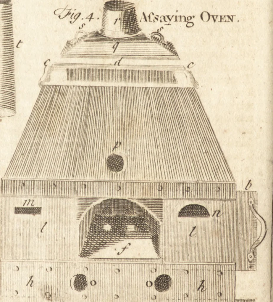 An illustration from A new and complete dictionary of arts and sciences : comprehending all the branches of useful knowledge, with accurate descriptions as well of the various machines, instruments, tools, figures, and schemes necessary for illustrating them, as of the classes, kinds, preparations, and uses of natural productions, whether animals, vegetables, minerals, fossils, or fluids : together with the kingdoms, provinces, cities, towns, and other remarkable places throughout the world : illustrated with above three hundred copper-plates, engraved by Mr. Jefferys, geographer to His Majesty : the whole extracted from the best authors in all languages, 1763, leaf 517