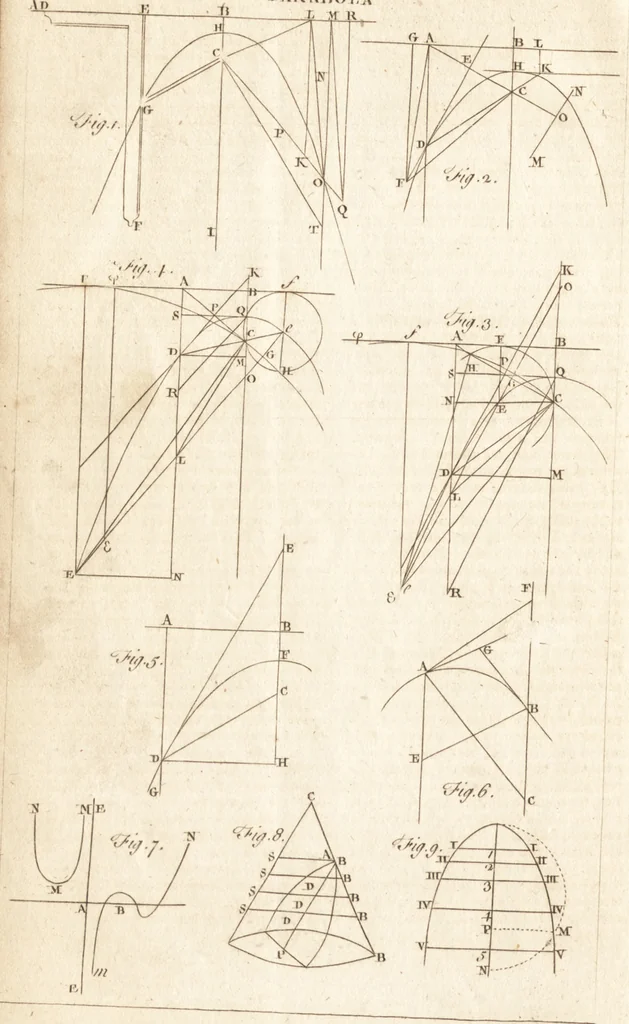 An illustration from A new and complete dictionary of arts and sciences : comprehending all the branches of useful knowledge, with accurate descriptions as well of the various machines, instruments, tools, figures, and schemes necessary for illustrating them, as of the classes, kinds, preparations, and uses of natural productions, whether animals, vegetables, minerals, fossils, or fluids : together with the kingdoms, provinces, cities, towns, and other remarkable places throughout the world : illustrated with above three hundred copper-plates, engraved by Mr. Jefferys, geographer to His Majesty : the whole extracted from the best authors in all languages, 1763, leaf 573
