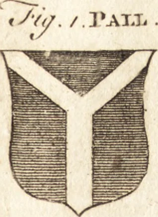 An illustration from A new and complete dictionary of arts and sciences : comprehending all the branches of useful knowledge, with accurate descriptions as well of the various machines, instruments, tools, figures, and schemes necessary for illustrating them, as of the classes, kinds, preparations, and uses of natural productions, whether animals, vegetables, minerals, fossils, or fluids : together with the kingdoms, provinces, cities, towns, and other remarkable places throughout the world : illustrated with above three hundred copper-plates, engraved by Mr. Jefferys, geographer to His Majesty : the whole extracted from the best authors in all languages, 1763, leaf 580