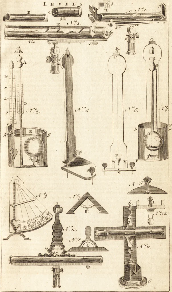 An illustration from A new and complete dictionary of arts and sciences : comprehending all the branches of useful knowledge, with accurate descriptions as well of the various machines, instruments, tools, figures, and schemes necessary for illustrating them, as of the classes, kinds, preparations, and uses of natural productions, whether animals, vegetables, minerals, fossils, or fluids : together with the kingdoms, provinces, cities, towns, and other remarkable places throughout the world : illustrated with above three hundred copper-plates, engraved by Mr. Jefferys, geographer to His Majesty : the whole extracted from the best authors in all languages, 1763, leaf 70