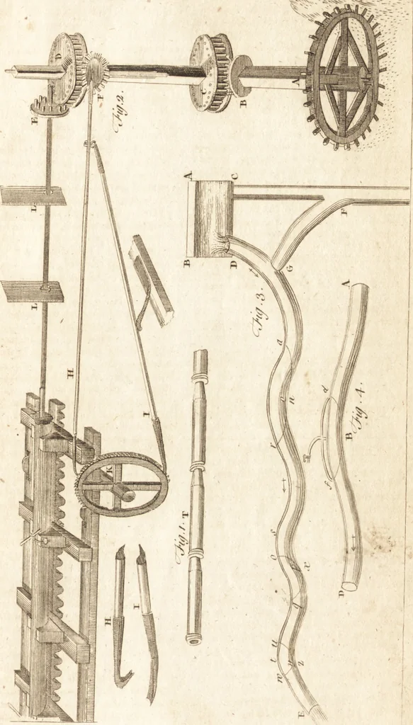 An illustration from A new and complete dictionary of arts and sciences : comprehending all the branches of useful knowledge, with accurate descriptions as well of the various machines, instruments, tools, figures, and schemes necessary for illustrating them, as of the classes, kinds, preparations, and uses of natural productions, whether animals, vegetables, minerals, fossils, or fluids : together with the kingdoms, provinces, cities, towns, and other remarkable places throughout the world : illustrated with above three hundred copper-plates, engraved by Mr. Jefferys, geographer to His Majesty : the whole extracted from the best authors in all languages, 1763, leaf 710