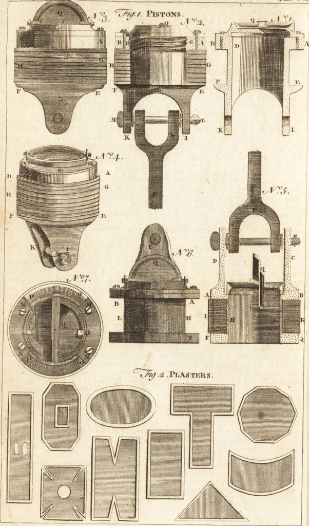 An illustration from A new and complete dictionary of arts and sciences : comprehending all the branches of useful knowledge, with accurate descriptions as well of the various machines, instruments, tools, figures, and schemes necessary for illustrating them, as of the classes, kinds, preparations, and uses of natural productions, whether animals, vegetables, minerals, fossils, or fluids : together with the kingdoms, provinces, cities, towns, and other remarkable places throughout the world : illustrated with above three hundred copper-plates, engraved by Mr. Jefferys, geographer to His Majesty : the whole extracted from the best authors in all languages, 1763, leaf 715