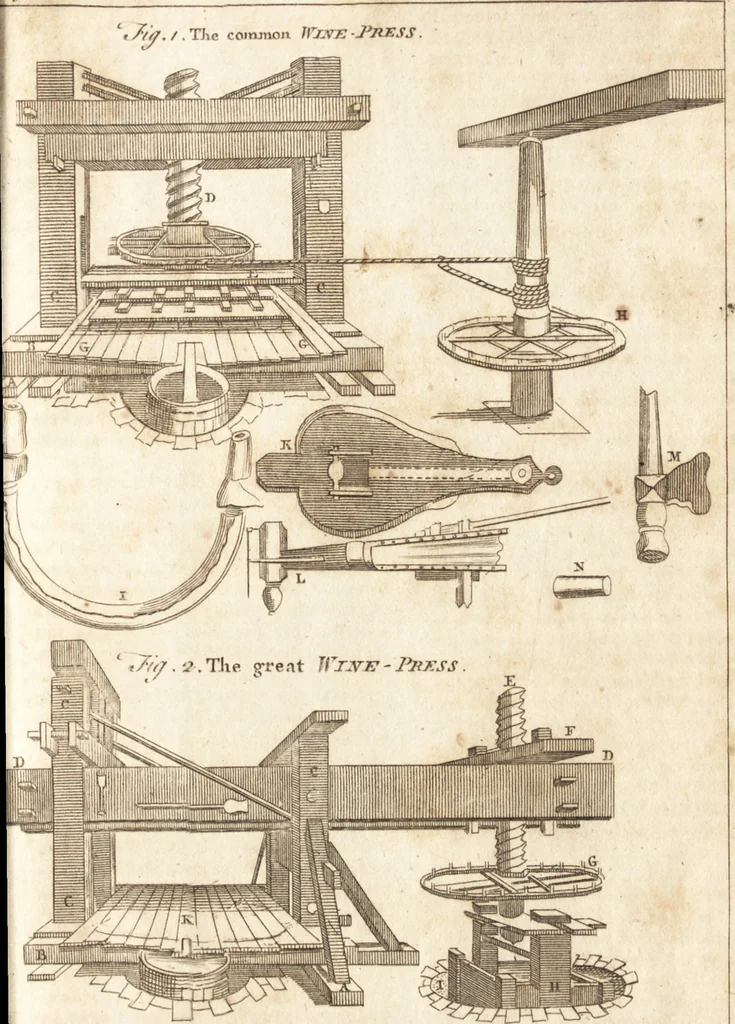 An illustration from A new and complete dictionary of arts and sciences : comprehending all the branches of useful knowledge, with accurate descriptions as well of the various machines, instruments, tools, figures, and schemes necessary for illustrating them, as of the classes, kinds, preparations, and uses of natural productions, whether animals, vegetables, minerals, fossils, or fluids : together with the kingdoms, provinces, cities, towns, and other remarkable places throughout the world : illustrated with above three hundred copper-plates, engraved by Mr. Jefferys, geographer to His Majesty : the whole extracted from the best authors in all languages, 1763, leaf 820