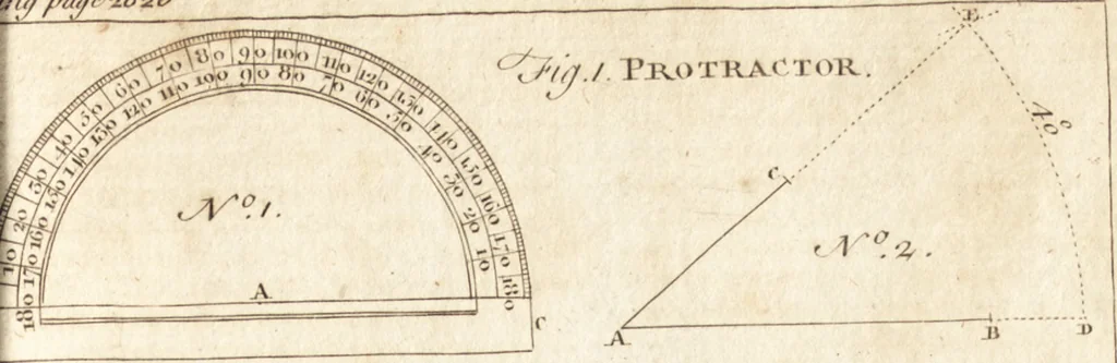 An illustration from A new and complete dictionary of arts and sciences : comprehending all the branches of useful knowledge, with accurate descriptions as well of the various machines, instruments, tools, figures, and schemes necessary for illustrating them, as of the classes, kinds, preparations, and uses of natural productions, whether animals, vegetables, minerals, fossils, or fluids : together with the kingdoms, provinces, cities, towns, and other remarkable places throughout the world : illustrated with above three hundred copper-plates, engraved by Mr. Jefferys, geographer to His Majesty : the whole extracted from the best authors in all languages, 1763, leaf 876