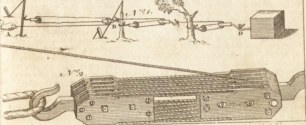 An illustration from A new and complete dictionary of arts and sciences : comprehending all the branches of useful knowledge, with accurate descriptions as well of the various machines, instruments, tools, figures, and schemes necessary for illustrating them, as of the classes, kinds, preparations, and uses of natural productions, whether animals, vegetables, minerals, fossils, or fluids : together with the kingdoms, provinces, cities, towns, and other remarkable places throughout the world : illustrated with above three hundred copper-plates, engraved by Mr. Jefferys, geographer to His Majesty : the whole extracted from the best authors in all languages, 1763, leaf 876