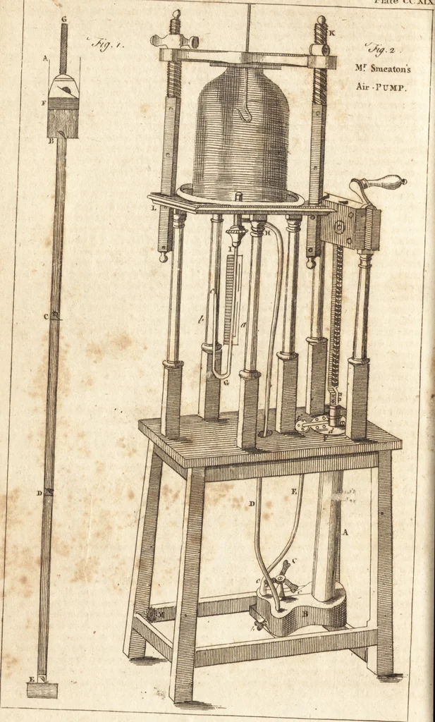 An illustration from A new and complete dictionary of arts and sciences : comprehending all the branches of useful knowledge, with accurate descriptions as well of the various machines, instruments, tools, figures, and schemes necessary for illustrating them, as of the classes, kinds, preparations, and uses of natural productions, whether animals, vegetables, minerals, fossils, or fluids : together with the kingdoms, provinces, cities, towns, and other remarkable places throughout the world : illustrated with above three hundred copper-plates, engraved by Mr. Jefferys, geographer to His Majesty : the whole extracted from the best authors in all languages, 1763, leaf 905