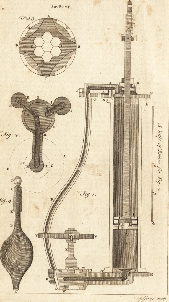 An illustration from A new and complete dictionary of arts and sciences : comprehending all the branches of useful knowledge, with accurate descriptions as well of the various machines, instruments, tools, figures, and schemes necessary for illustrating them, as of the classes, kinds, preparations, and uses of natural productions, whether animals, vegetables, minerals, fossils, or fluids : together with the kingdoms, provinces, cities, towns, and other remarkable places throughout the world : illustrated with above three hundred copper-plates, engraved by Mr. Jefferys, geographer to His Majesty : the whole extracted from the best authors in all languages, 1763, leaf 909
