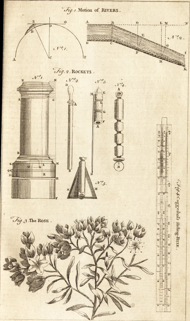 An illustration from A new and complete dictionary of arts and sciences : comprehending all the branches of useful knowledge, with accurate descriptions as well of the various machines, instruments, tools, figures, and schemes necessary for illustrating them, as of the classes, kinds, preparations, and uses of natural productions, whether animals, vegetables, minerals, fossils, or fluids : together with the kingdoms, provinces, cities, towns, and other remarkable places throughout the world : illustrated with above three hundred copper-plates, engraved by Mr. Jefferys, geographer to His Majesty : the whole extracted from the best authors in all languages, 1763, leaf 122