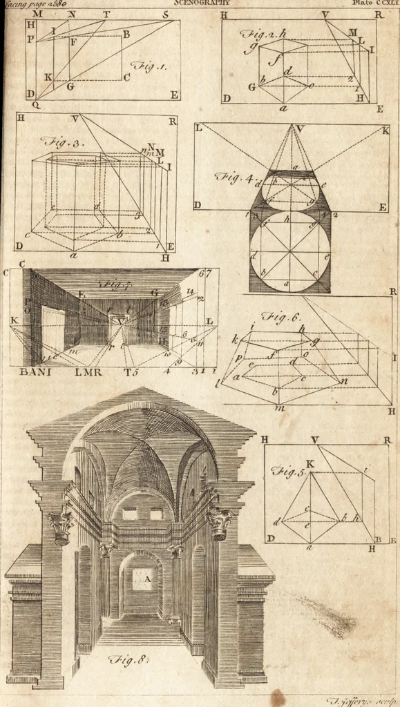 An illustration from A new and complete dictionary of arts and sciences : comprehending all the branches of useful knowledge, with accurate descriptions as well of the various machines, instruments, tools, figures, and schemes necessary for illustrating them, as of the classes, kinds, preparations, and uses of natural productions, whether animals, vegetables, minerals, fossils, or fluids : together with the kingdoms, provinces, cities, towns, and other remarkable places throughout the world : illustrated with above three hundred copper-plates, engraved by Mr. Jefferys, geographer to His Majesty : the whole extracted from the best authors in all languages, 1763, leaf 220