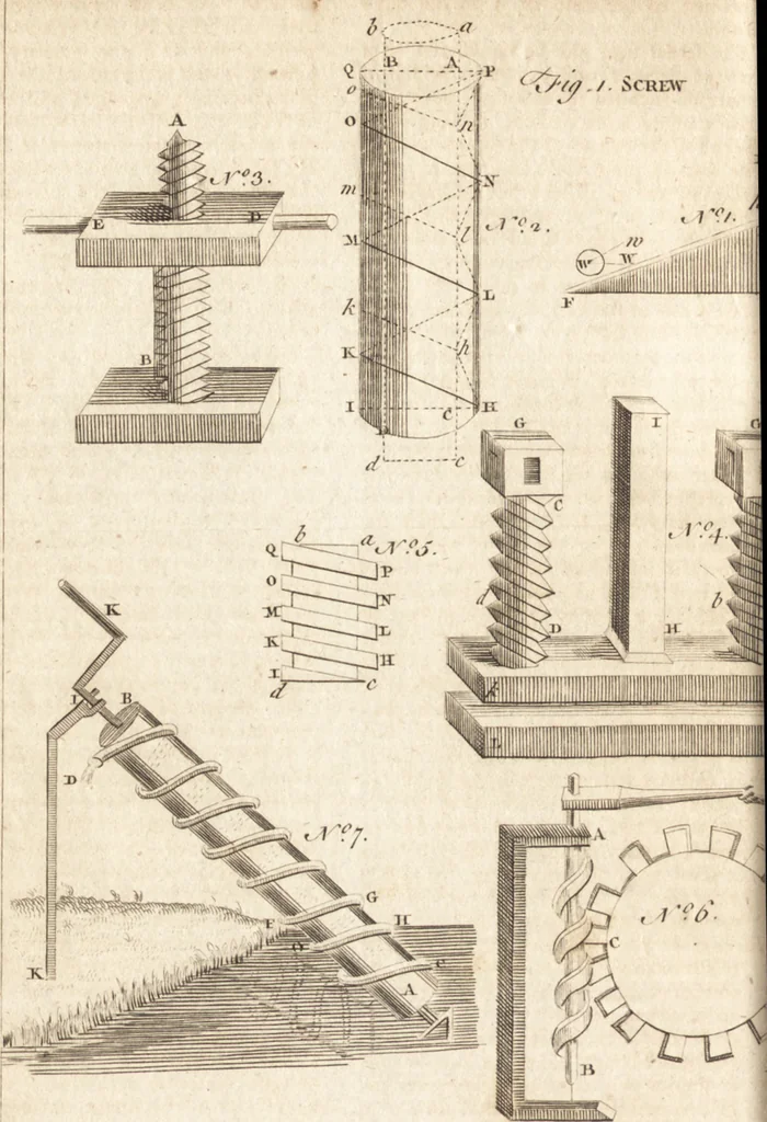 An illustration from A new and complete dictionary of arts and sciences : comprehending all the branches of useful knowledge, with accurate descriptions as well of the various machines, instruments, tools, figures, and schemes necessary for illustrating them, as of the classes, kinds, preparations, and uses of natural productions, whether animals, vegetables, minerals, fossils, or fluids : together with the kingdoms, provinces, cities, towns, and other remarkable places throughout the world : illustrated with above three hundred copper-plates, engraved by Mr. Jefferys, geographer to His Majesty : the whole extracted from the best authors in all languages, 1763, leaf 233
