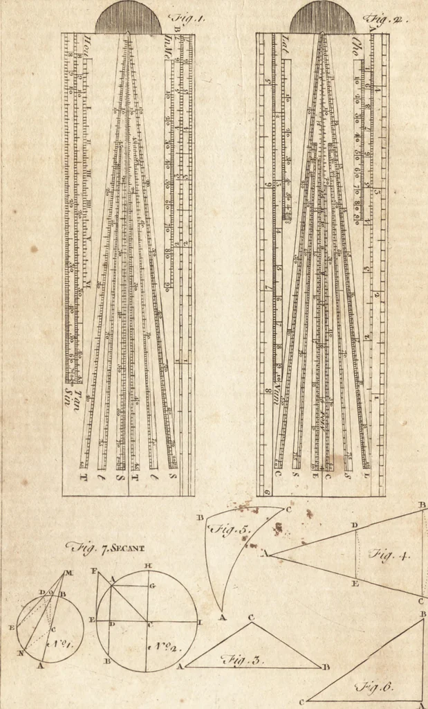 An illustration from A new and complete dictionary of arts and sciences : comprehending all the branches of useful knowledge, with accurate descriptions as well of the various machines, instruments, tools, figures, and schemes necessary for illustrating them, as of the classes, kinds, preparations, and uses of natural productions, whether animals, vegetables, minerals, fossils, or fluids : together with the kingdoms, provinces, cities, towns, and other remarkable places throughout the world : illustrated with above three hundred copper-plates, engraved by Mr. Jefferys, geographer to His Majesty : the whole extracted from the best authors in all languages, 1763, leaf 239