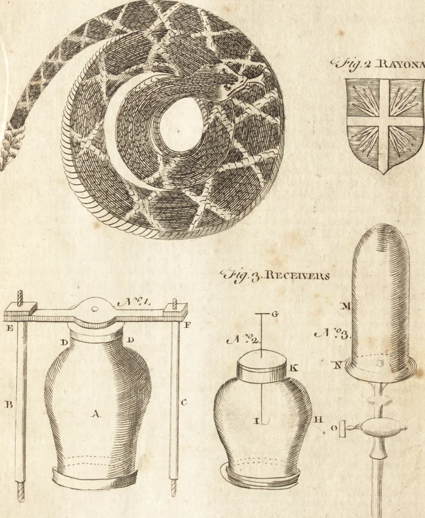 An illustration from A new and complete dictionary of arts and sciences : comprehending all the branches of useful knowledge, with accurate descriptions as well of the various machines, instruments, tools, figures, and schemes necessary for illustrating them, as of the classes, kinds, preparations, and uses of natural productions, whether animals, vegetables, minerals, fossils, or fluids : together with the kingdoms, provinces, cities, towns, and other remarkable places throughout the world : illustrated with above three hundred copper-plates, engraved by Mr. Jefferys, geographer to His Majesty : the whole extracted from the best authors in all languages, 1763, leaf 30