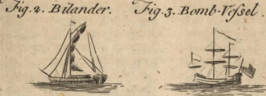 An illustration from A new and complete dictionary of arts and sciences : comprehending all the branches of useful knowledge, with accurate descriptions as well of the various machines, instruments, tools, figures, and schemes necessary for illustrating them, as of the classes, kinds, preparations, and uses of natural productions, whether animals, vegetables, minerals, fossils, or fluids : together with the kingdoms, provinces, cities, towns, and other remarkable places throughout the world : illustrated with above three hundred copper-plates, engraved by Mr. Jefferys, geographer to His Majesty : the whole extracted from the best authors in all languages, 1763, leaf 300