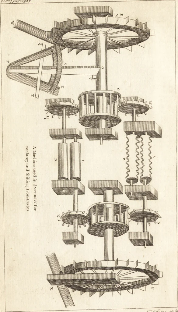 An illustration from A new and complete dictionary of arts and sciences : comprehending all the branches of useful knowledge, with accurate descriptions as well of the various machines, instruments, tools, figures, and schemes necessary for illustrating them, as of the classes, kinds, preparations, and uses of natural productions, whether animals, vegetables, minerals, fossils, or fluids : together with the kingdoms, provinces, cities, towns, and other remarkable places throughout the world : illustrated with above three hundred copper-plates, engraved by Mr. Jefferys, geographer to His Majesty : the whole extracted from the best authors in all languages, 1763, leaf 349