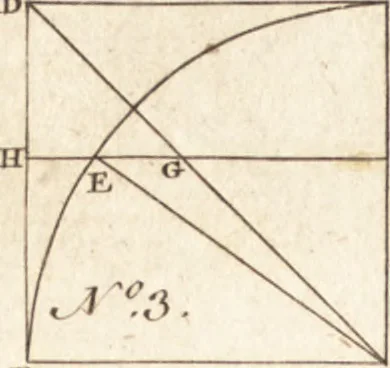 An illustration from A new and complete dictionary of arts and sciences : comprehending all the branches of useful knowledge, with accurate descriptions as well of the various machines, instruments, tools, figures, and schemes necessary for illustrating them, as of the classes, kinds, preparations, and uses of natural productions, whether animals, vegetables, minerals, fossils, or fluids : together with the kingdoms, provinces, cities, towns, and other remarkable places throughout the world : illustrated with above three hundred copper-plates, engraved by Mr. Jefferys, geographer to His Majesty : the whole extracted from the best authors in all languages, 1763, leaf 393