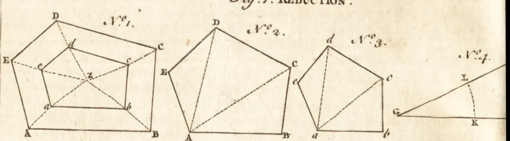 An illustration from A new and complete dictionary of arts and sciences : comprehending all the branches of useful knowledge, with accurate descriptions as well of the various machines, instruments, tools, figures, and schemes necessary for illustrating them, as of the classes, kinds, preparations, and uses of natural productions, whether animals, vegetables, minerals, fossils, or fluids : together with the kingdoms, provinces, cities, towns, and other remarkable places throughout the world : illustrated with above three hundred copper-plates, engraved by Mr. Jefferys, geographer to His Majesty : the whole extracted from the best authors in all languages, 1763, leaf 53