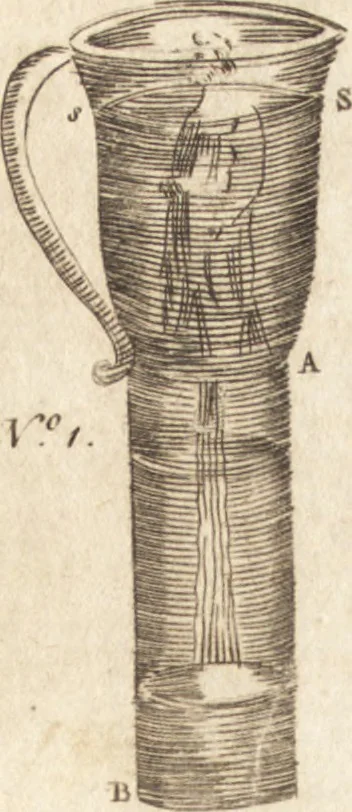 An illustration from A new and complete dictionary of arts and sciences : comprehending all the branches of useful knowledge, with accurate descriptions as well of the various machines, instruments, tools, figures, and schemes necessary for illustrating them, as of the classes, kinds, preparations, and uses of natural productions, whether animals, vegetables, minerals, fossils, or fluids : together with the kingdoms, provinces, cities, towns, and other remarkable places throughout the world : illustrated with above three hundred copper-plates, engraved by Mr. Jefferys, geographer to His Majesty : the whole extracted from the best authors in all languages, 1763, leaf 539