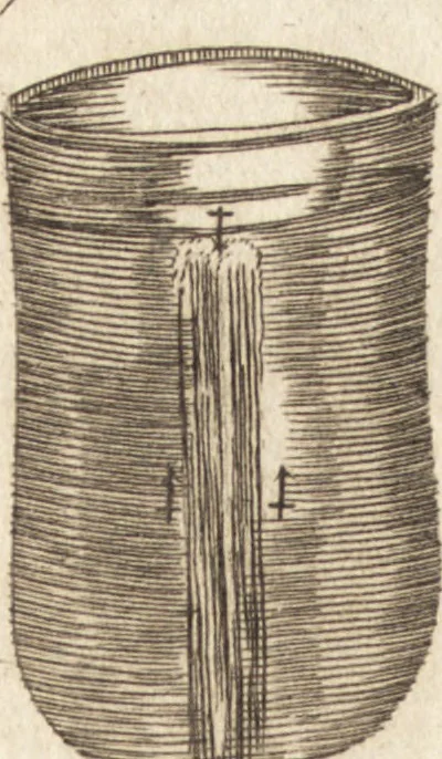An illustration from A new and complete dictionary of arts and sciences : comprehending all the branches of useful knowledge, with accurate descriptions as well of the various machines, instruments, tools, figures, and schemes necessary for illustrating them, as of the classes, kinds, preparations, and uses of natural productions, whether animals, vegetables, minerals, fossils, or fluids : together with the kingdoms, provinces, cities, towns, and other remarkable places throughout the world : illustrated with above three hundred copper-plates, engraved by Mr. Jefferys, geographer to His Majesty : the whole extracted from the best authors in all languages, 1763, leaf 539