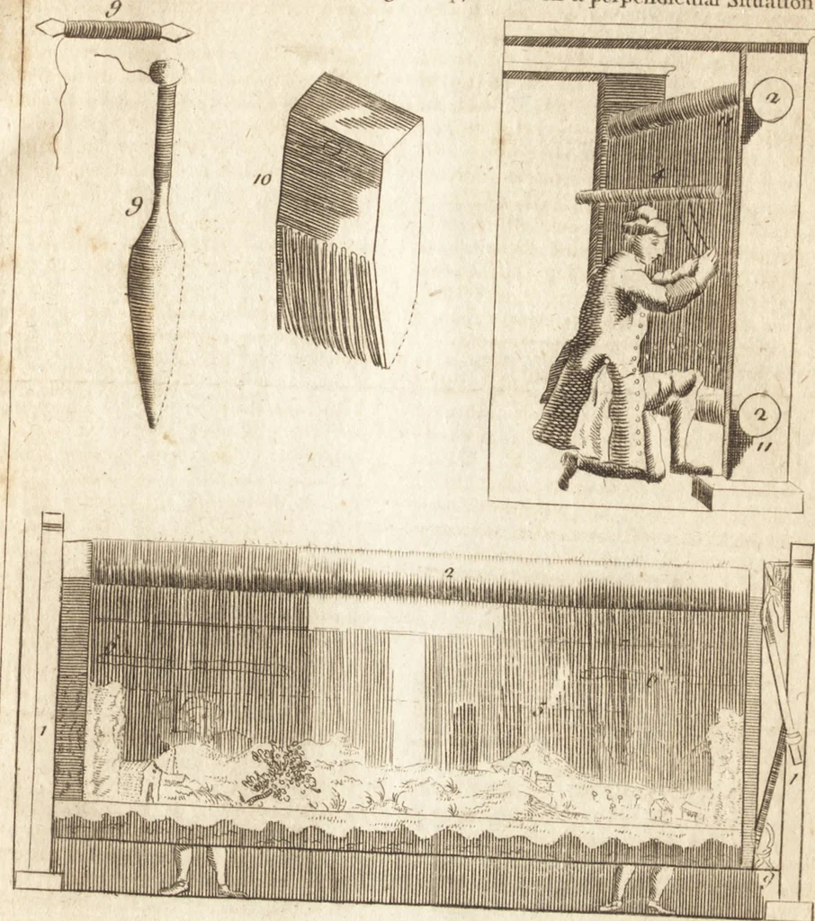 An illustration from A new and complete dictionary of arts and sciences : comprehending all the branches of useful knowledge, with accurate descriptions as well of the various machines, instruments, tools, figures, and schemes necessary for illustrating them, as of the classes, kinds, preparations, and uses of natural productions, whether animals, vegetables, minerals, fossils, or fluids : together with the kingdoms, provinces, cities, towns, and other remarkable places throughout the world : illustrated with above three hundred copper-plates, engraved by Mr. Jefferys, geographer to His Majesty : the whole extracted from the best authors in all languages, 1763, leaf 544