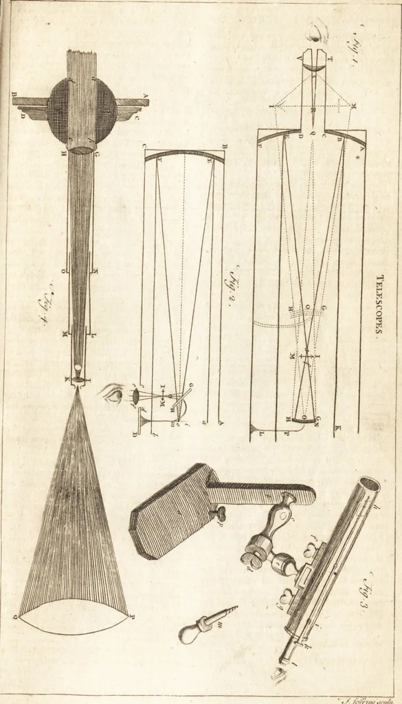 An illustration from A new and complete dictionary of arts and sciences : comprehending all the branches of useful knowledge, with accurate descriptions as well of the various machines, instruments, tools, figures, and schemes necessary for illustrating them, as of the classes, kinds, preparations, and uses of natural productions, whether animals, vegetables, minerals, fossils, or fluids : together with the kingdoms, provinces, cities, towns, and other remarkable places throughout the world : illustrated with above three hundred copper-plates, engraved by Mr. Jefferys, geographer to His Majesty : the whole extracted from the best authors in all languages, 1763, leaf 564