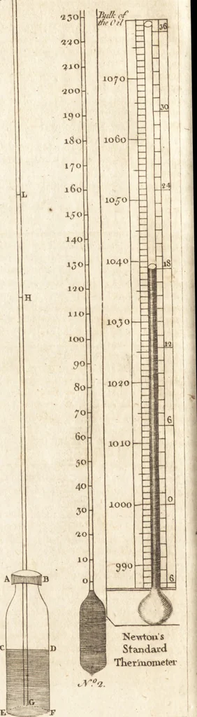 An illustration from A new and complete dictionary of arts and sciences : comprehending all the branches of useful knowledge, with accurate descriptions as well of the various machines, instruments, tools, figures, and schemes necessary for illustrating them, as of the classes, kinds, preparations, and uses of natural productions, whether animals, vegetables, minerals, fossils, or fluids : together with the kingdoms, provinces, cities, towns, and other remarkable places throughout the world : illustrated with above three hundred copper-plates, engraved by Mr. Jefferys, geographer to His Majesty : the whole extracted from the best authors in all languages, 1763, leaf 589