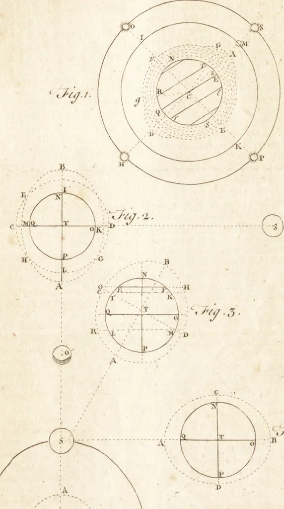 An illustration from A new and complete dictionary of arts and sciences : comprehending all the branches of useful knowledge, with accurate descriptions as well of the various machines, instruments, tools, figures, and schemes necessary for illustrating them, as of the classes, kinds, preparations, and uses of natural productions, whether animals, vegetables, minerals, fossils, or fluids : together with the kingdoms, provinces, cities, towns, and other remarkable places throughout the world : illustrated with above three hundred copper-plates, engraved by Mr. Jefferys, geographer to His Majesty : the whole extracted from the best authors in all languages, 1763, leaf 614