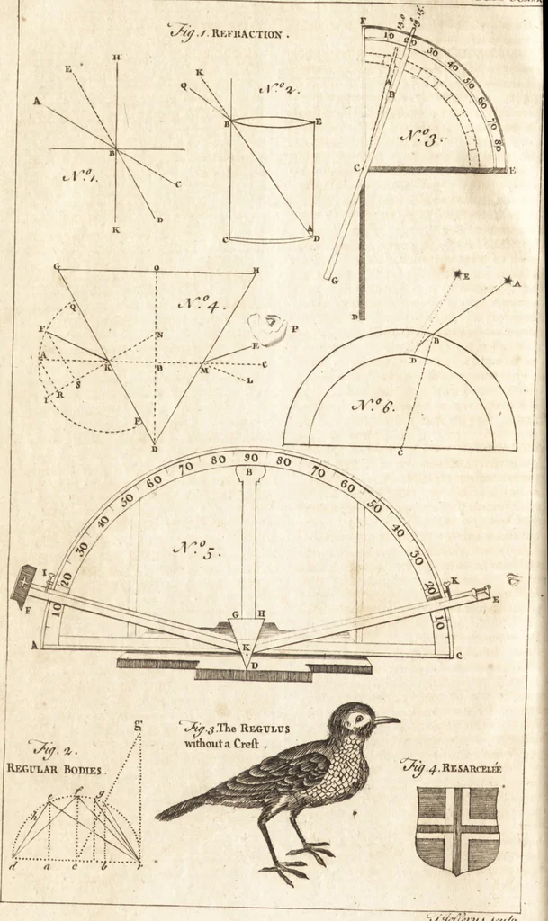 An illustration from A new and complete dictionary of arts and sciences : comprehending all the branches of useful knowledge, with accurate descriptions as well of the various machines, instruments, tools, figures, and schemes necessary for illustrating them, as of the classes, kinds, preparations, and uses of natural productions, whether animals, vegetables, minerals, fossils, or fluids : together with the kingdoms, provinces, cities, towns, and other remarkable places throughout the world : illustrated with above three hundred copper-plates, engraved by Mr. Jefferys, geographer to His Majesty : the whole extracted from the best authors in all languages, 1763, leaf 63