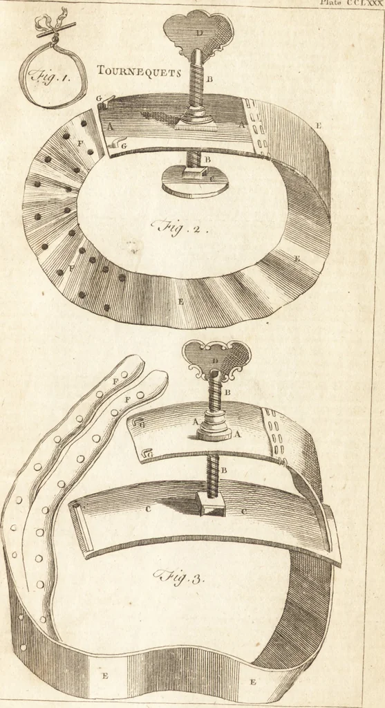 An illustration from A new and complete dictionary of arts and sciences : comprehending all the branches of useful knowledge, with accurate descriptions as well of the various machines, instruments, tools, figures, and schemes necessary for illustrating them, as of the classes, kinds, preparations, and uses of natural productions, whether animals, vegetables, minerals, fossils, or fluids : together with the kingdoms, provinces, cities, towns, and other remarkable places throughout the world : illustrated with above three hundred copper-plates, engraved by Mr. Jefferys, geographer to His Majesty : the whole extracted from the best authors in all languages, 1763, leaf 646