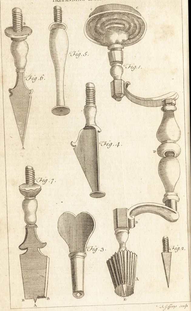 An illustration from A new and complete dictionary of arts and sciences : comprehending all the branches of useful knowledge, with accurate descriptions as well of the various machines, instruments, tools, figures, and schemes necessary for illustrating them, as of the classes, kinds, preparations, and uses of natural productions, whether animals, vegetables, minerals, fossils, or fluids : together with the kingdoms, provinces, cities, towns, and other remarkable places throughout the world : illustrated with above three hundred copper-plates, engraved by Mr. Jefferys, geographer to His Majesty : the whole extracted from the best authors in all languages, 1763, leaf 671