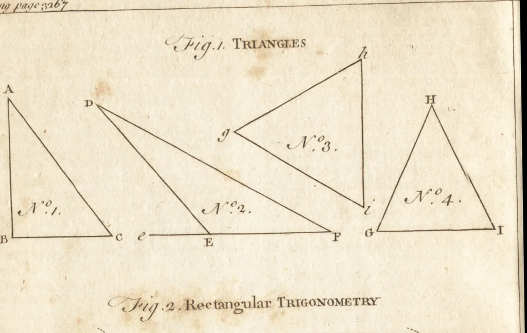 An illustration from A new and complete dictionary of arts and sciences : comprehending all the branches of useful knowledge, with accurate descriptions as well of the various machines, instruments, tools, figures, and schemes necessary for illustrating them, as of the classes, kinds, preparations, and uses of natural productions, whether animals, vegetables, minerals, fossils, or fluids : together with the kingdoms, provinces, cities, towns, and other remarkable places throughout the world : illustrated with above three hundred copper-plates, engraved by Mr. Jefferys, geographer to His Majesty : the whole extracted from the best authors in all languages, 1763, leaf 677