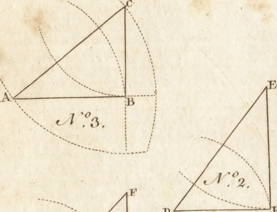 An illustration from A new and complete dictionary of arts and sciences : comprehending all the branches of useful knowledge, with accurate descriptions as well of the various machines, instruments, tools, figures, and schemes necessary for illustrating them, as of the classes, kinds, preparations, and uses of natural productions, whether animals, vegetables, minerals, fossils, or fluids : together with the kingdoms, provinces, cities, towns, and other remarkable places throughout the world : illustrated with above three hundred copper-plates, engraved by Mr. Jefferys, geographer to His Majesty : the whole extracted from the best authors in all languages, 1763, leaf 677