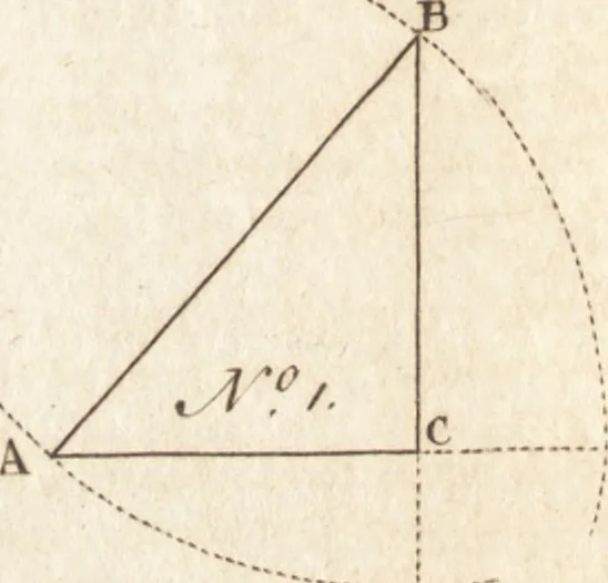 An illustration from A new and complete dictionary of arts and sciences : comprehending all the branches of useful knowledge, with accurate descriptions as well of the various machines, instruments, tools, figures, and schemes necessary for illustrating them, as of the classes, kinds, preparations, and uses of natural productions, whether animals, vegetables, minerals, fossils, or fluids : together with the kingdoms, provinces, cities, towns, and other remarkable places throughout the world : illustrated with above three hundred copper-plates, engraved by Mr. Jefferys, geographer to His Majesty : the whole extracted from the best authors in all languages, 1763, leaf 677