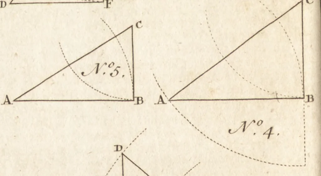 An illustration from A new and complete dictionary of arts and sciences : comprehending all the branches of useful knowledge, with accurate descriptions as well of the various machines, instruments, tools, figures, and schemes necessary for illustrating them, as of the classes, kinds, preparations, and uses of natural productions, whether animals, vegetables, minerals, fossils, or fluids : together with the kingdoms, provinces, cities, towns, and other remarkable places throughout the world : illustrated with above three hundred copper-plates, engraved by Mr. Jefferys, geographer to His Majesty : the whole extracted from the best authors in all languages, 1763, leaf 677