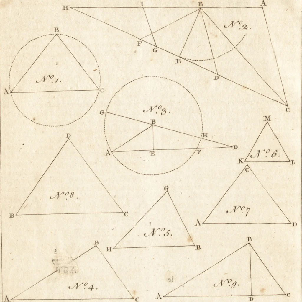 An illustration from A new and complete dictionary of arts and sciences : comprehending all the branches of useful knowledge, with accurate descriptions as well of the various machines, instruments, tools, figures, and schemes necessary for illustrating them, as of the classes, kinds, preparations, and uses of natural productions, whether animals, vegetables, minerals, fossils, or fluids : together with the kingdoms, provinces, cities, towns, and other remarkable places throughout the world : illustrated with above three hundred copper-plates, engraved by Mr. Jefferys, geographer to His Majesty : the whole extracted from the best authors in all languages, 1763, leaf 683
