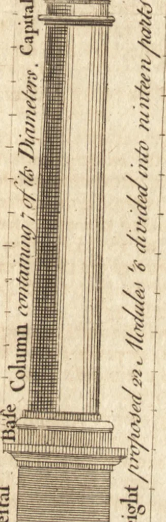 An illustration from A new and complete dictionary of arts and sciences : comprehending all the branches of useful knowledge, with accurate descriptions as well of the various machines, instruments, tools, figures, and schemes necessary for illustrating them, as of the classes, kinds, preparations, and uses of natural productions, whether animals, vegetables, minerals, fossils, or fluids : together with the kingdoms, provinces, cities, towns, and other remarkable places throughout the world : illustrated with above three hundred copper-plates, engraved by Mr. Jefferys, geographer to His Majesty : the whole extracted from the best authors in all languages, 1763, leaf 724