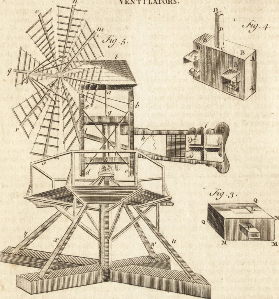 An illustration from A new and complete dictionary of arts and sciences : comprehending all the branches of useful knowledge, with accurate descriptions as well of the various machines, instruments, tools, figures, and schemes necessary for illustrating them, as of the classes, kinds, preparations, and uses of natural productions, whether animals, vegetables, minerals, fossils, or fluids : together with the kingdoms, provinces, cities, towns, and other remarkable places throughout the world : illustrated with above three hundred copper-plates, engraved by Mr. Jefferys, geographer to His Majesty : the whole extracted from the best authors in all languages, 1763, leaf 767