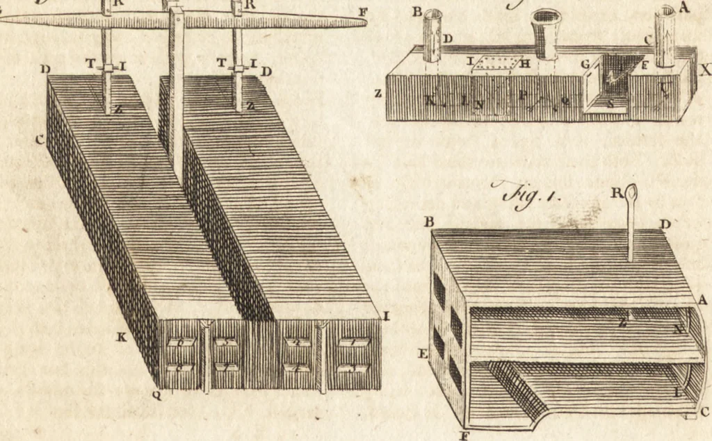An illustration from A new and complete dictionary of arts and sciences : comprehending all the branches of useful knowledge, with accurate descriptions as well of the various machines, instruments, tools, figures, and schemes necessary for illustrating them, as of the classes, kinds, preparations, and uses of natural productions, whether animals, vegetables, minerals, fossils, or fluids : together with the kingdoms, provinces, cities, towns, and other remarkable places throughout the world : illustrated with above three hundred copper-plates, engraved by Mr. Jefferys, geographer to His Majesty : the whole extracted from the best authors in all languages, 1763, leaf 767