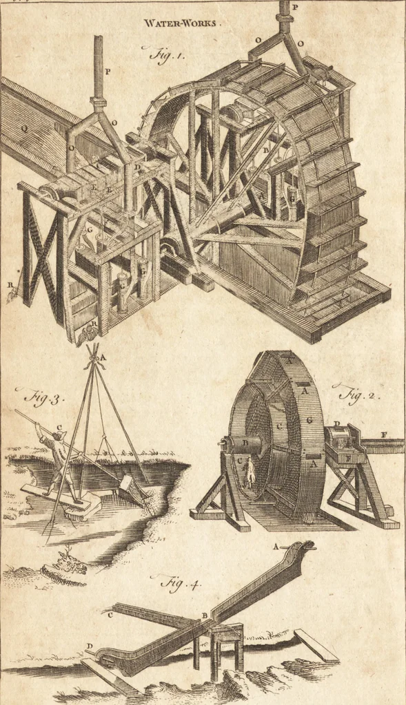 An illustration from A new and complete dictionary of arts and sciences : comprehending all the branches of useful knowledge, with accurate descriptions as well of the various machines, instruments, tools, figures, and schemes necessary for illustrating them, as of the classes, kinds, preparations, and uses of natural productions, whether animals, vegetables, minerals, fossils, or fluids : together with the kingdoms, provinces, cities, towns, and other remarkable places throughout the world : illustrated with above three hundred copper-plates, engraved by Mr. Jefferys, geographer to His Majesty : the whole extracted from the best authors in all languages, 1763, leaf 863