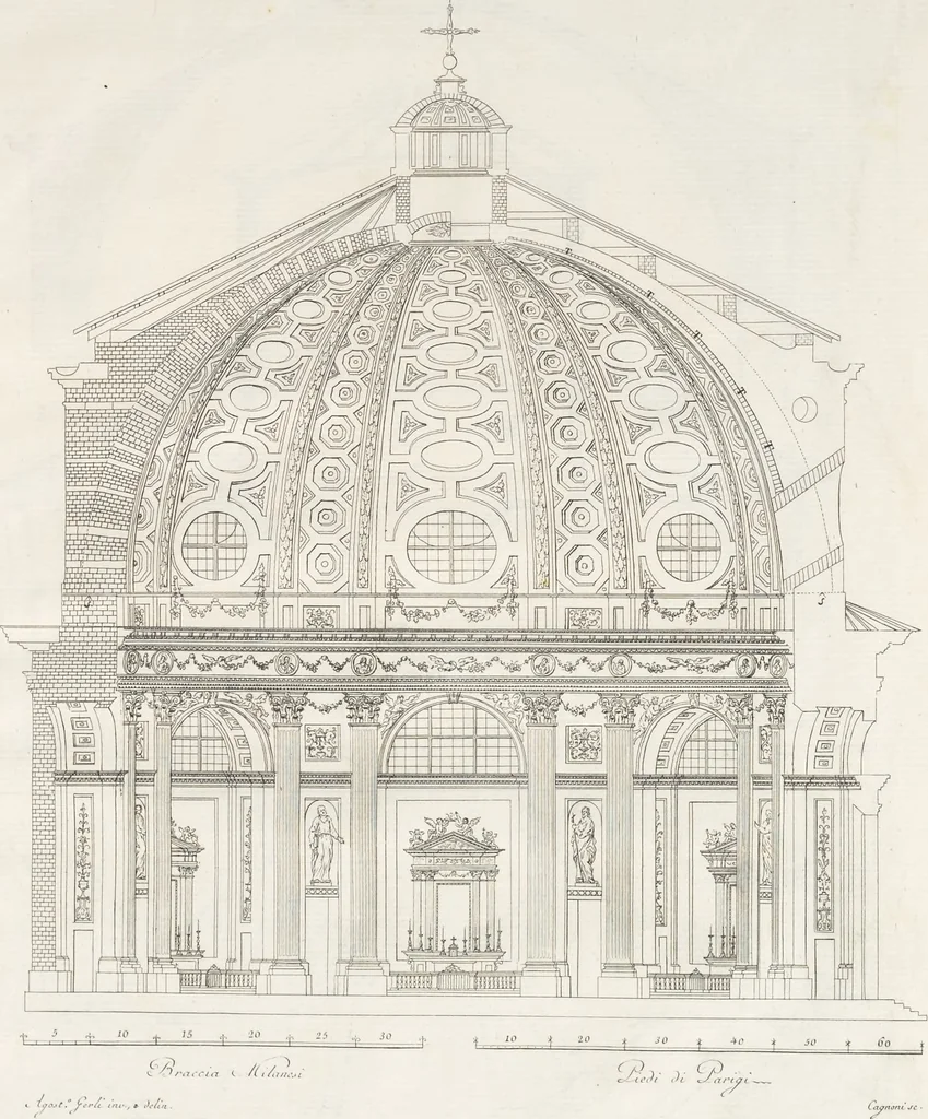 An illustration from Opuscoli di Agostino Gerli, 1785, leaf 118