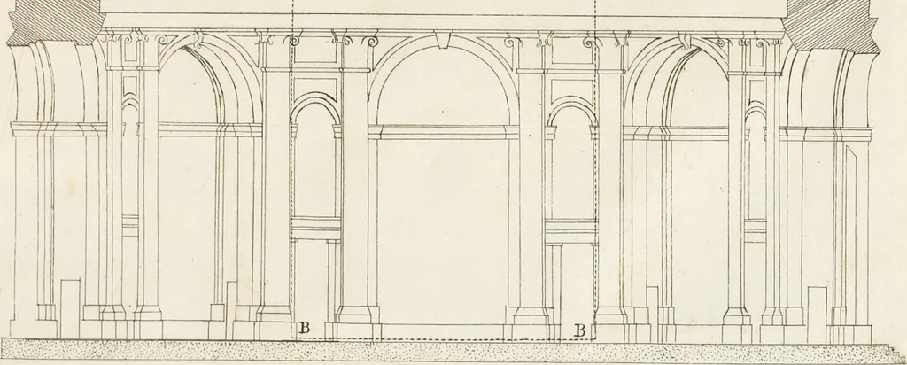 An illustration from Opuscoli di Agostino Gerli, 1785, leaf 122