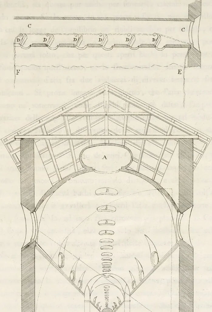 An illustration from Opuscoli di Agostino Gerli, 1785, leaf 132