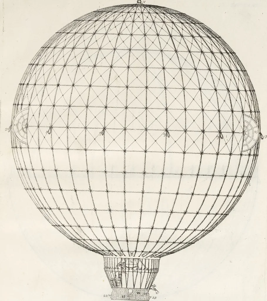 An illustration from Opuscoli di Agostino Gerli, 1785, leaf 52