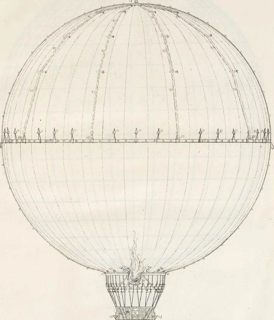 An illustration from Opuscoli di Agostino Gerli, 1785, leaf 54