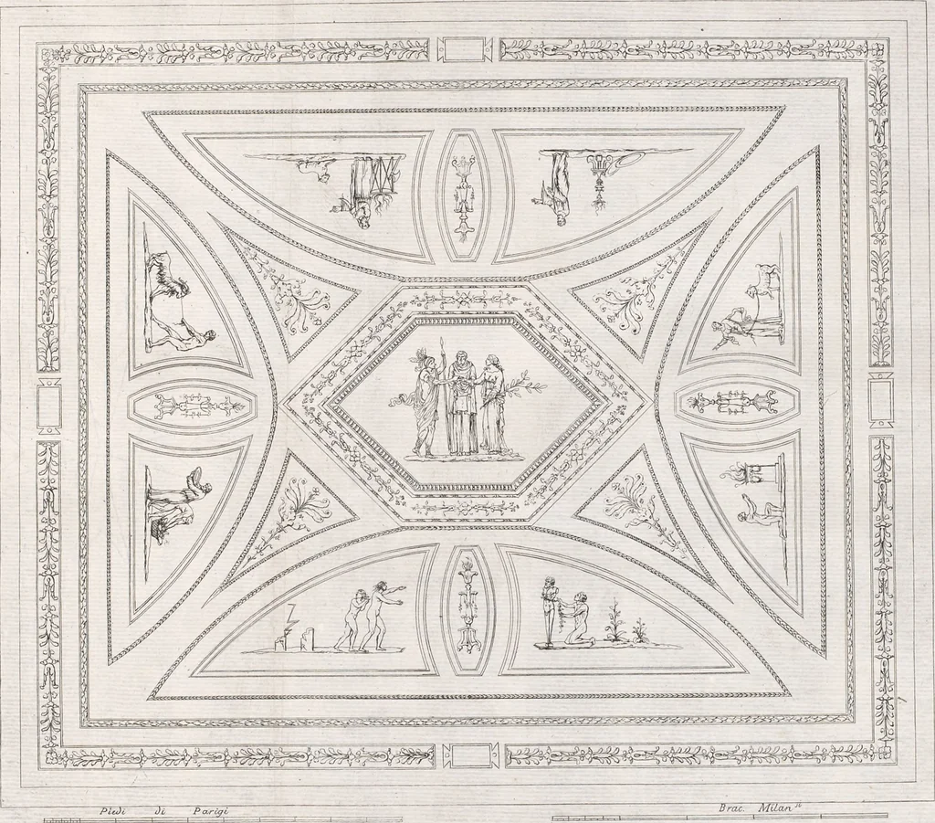 An illustration from Opuscoli di Agostino Gerli, 1785, leaf 72