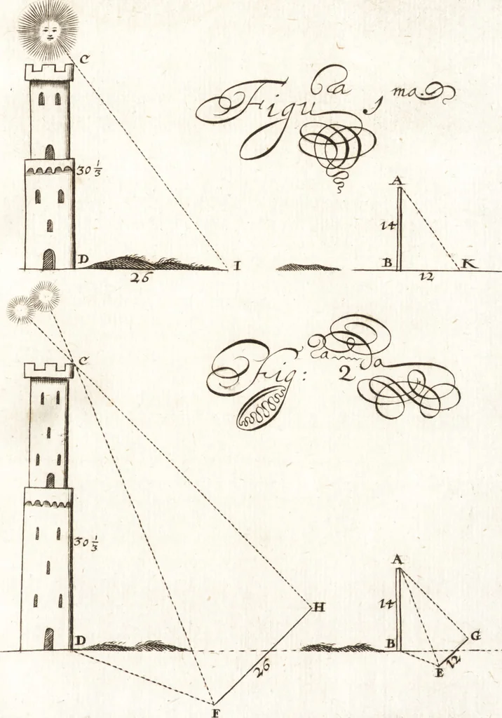 An illustration from P. Gasparis Schotti, Regiscuriani e Societate Jesu ... Technica curiosa, sive, Mirabilia artis, libris XII comprehensa .., 1664, leaf 1021
