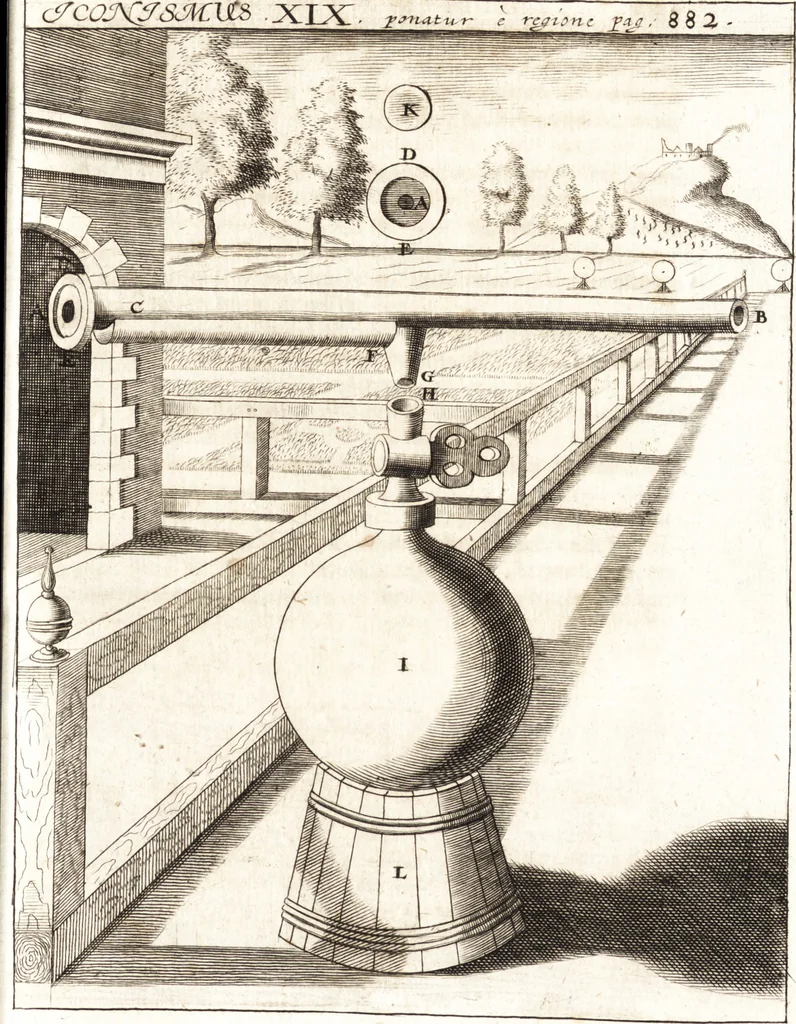An illustration from P. Gasparis Schotti, Regiscuriani e Societate Jesu ... Technica curiosa, sive, Mirabilia artis, libris XII comprehensa .., 1664, leaf 1037