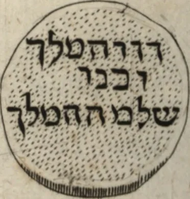 An illustration from P. Gasparis Schotti, Regiscuriani e Societate Jesu ... Technica curiosa, sive, Mirabilia artis, libris XII comprehensa .., 1664, leaf 1084
