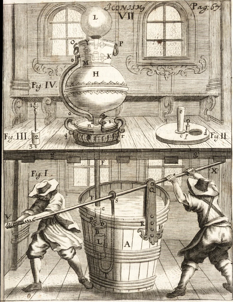 An illustration from P. Gasparis Schotti, Regiscuriani e Societate Jesu ... Technica curiosa, sive, Mirabilia artis, libris XII comprehensa .., 1664, leaf 121